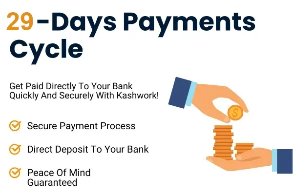 Payment