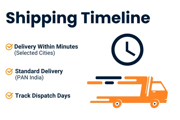 Shipping Timeline